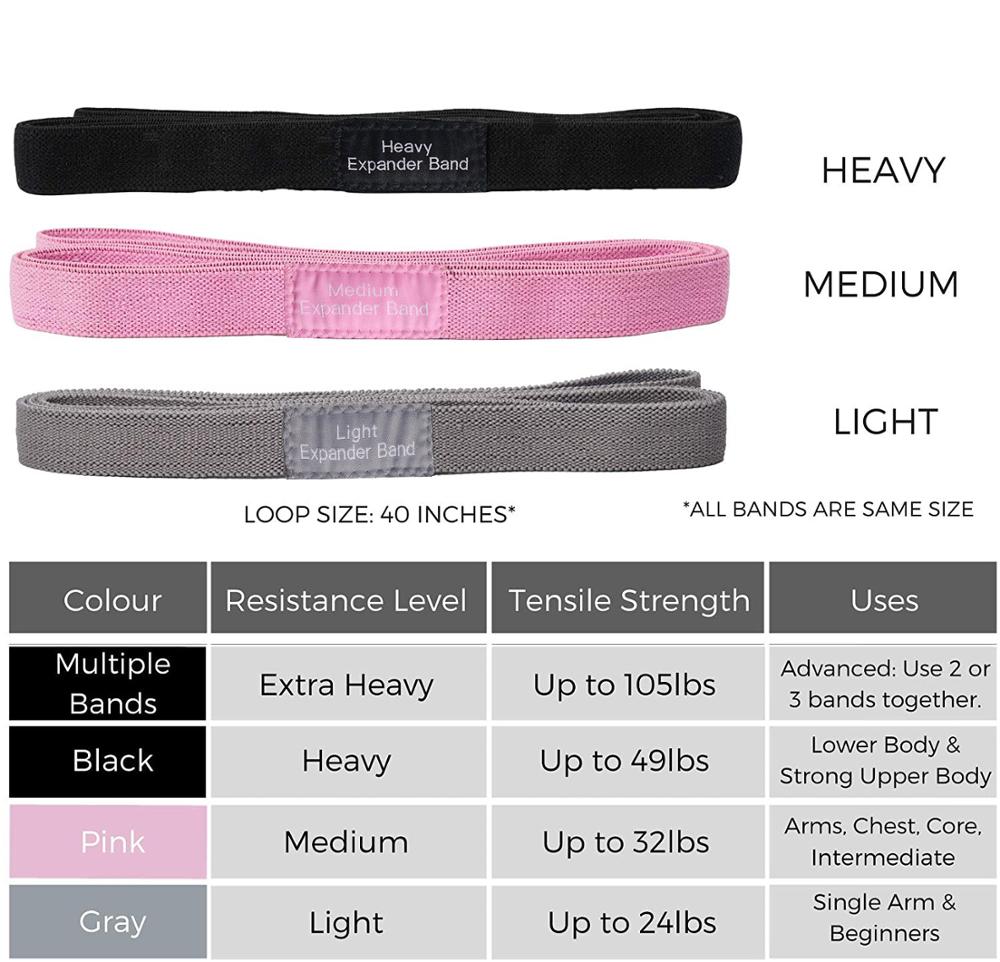2m Long Resistance Yoga Loop Tension Band