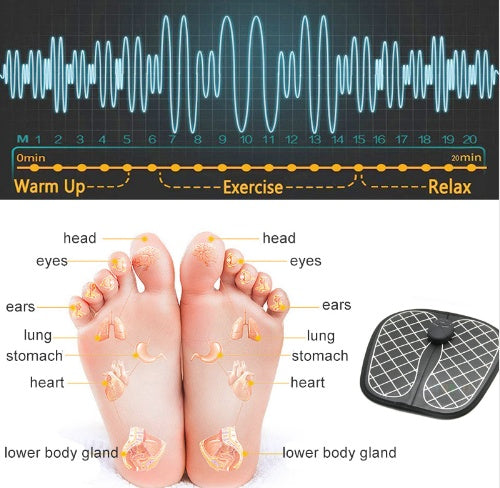 Smart foot pad massager